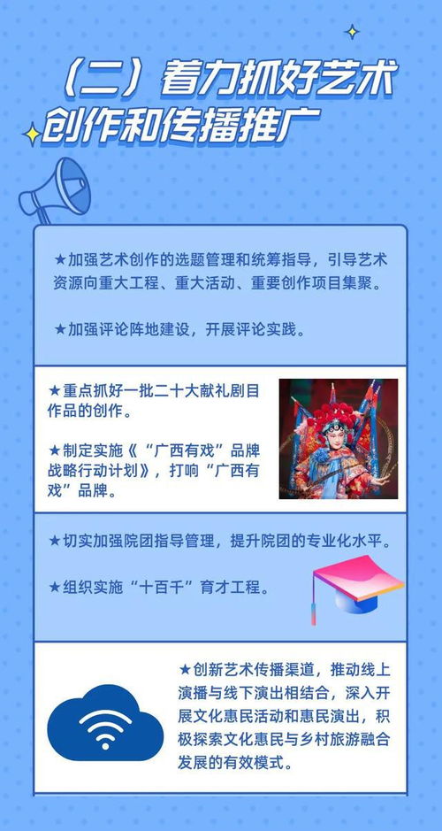 2022年廣西文化和旅游工作會議召開，聚焦桂林旅游業務發展